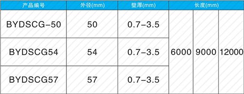 洞口钳压式声测管现货规格尺寸